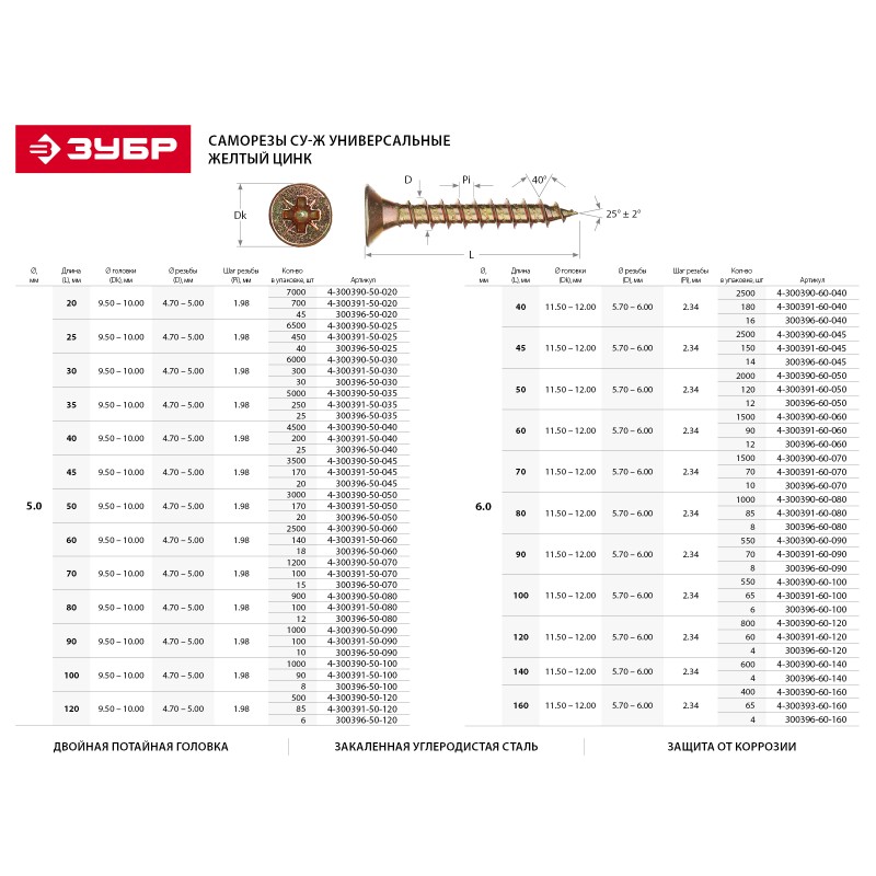 Саморезы СУ-Ж универсальные, желтый цинк, пакет Зубр 4-300397-45-050 Саморезы СУ-Ж универсальные, желтый цинк, пакет Зубр 4-300397-45-050