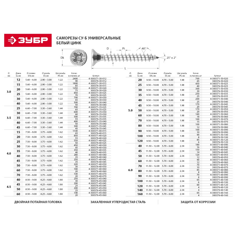 Саморезы СУ-Б универсальные, белый цинк, пакет Зубр 4-300377-60-040 Саморезы СУ-Б универсальные, белый цинк, пакет Зубр 4-300377-60-040