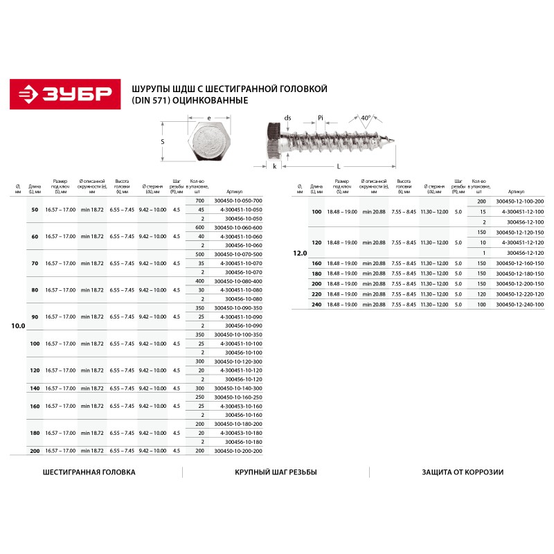 Шурупы ШДШ с шестигранной головкой (DIN 571), пакет Зубр 4-300456-10-160 Шурупы ШДШ с шестигранной головкой (DIN 571), пакет Зубр 4-300456-10-160