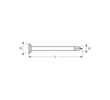 Гвозди строительные оцинкованные, коробка, серия МАСТЕР Зубр 4-305031-40-100