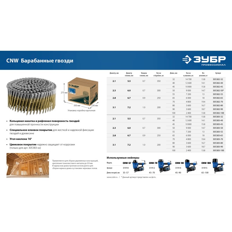 Барабанные гвозди рифленые оцинкованные CNW 100х3.1 мм 2400 шт. Зубр 305383-100 Барабанные гвозди рифленые оцинкованные CNW 100х3.1 мм 2400 шт. Зубр 305383-100