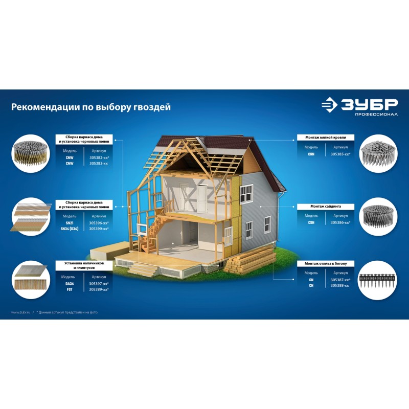 Барабанные гвозди рифленые CNW 90х3.1 мм 3600 шт. Зубр 305382-90 Барабанные гвозди рифленые CNW 90х3.1 мм 3600 шт. Зубр 305382-90