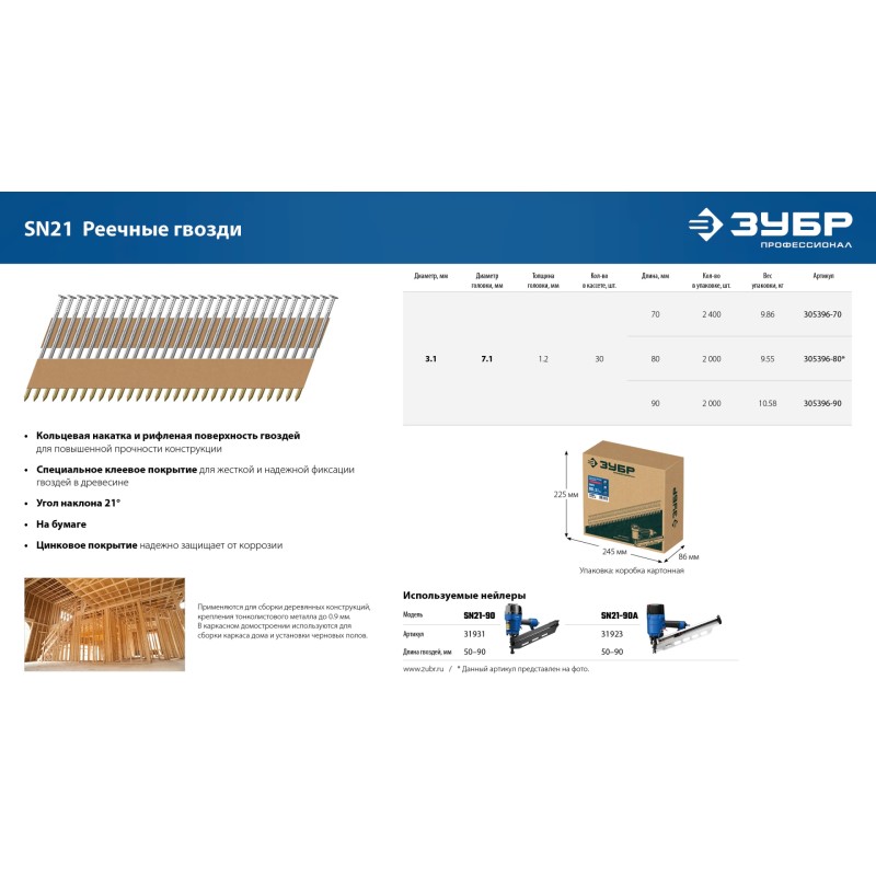 Реечные гвозди рифленые оцинкованные SN21 80х3.1 мм 2000 шт. Зубр 305396-80