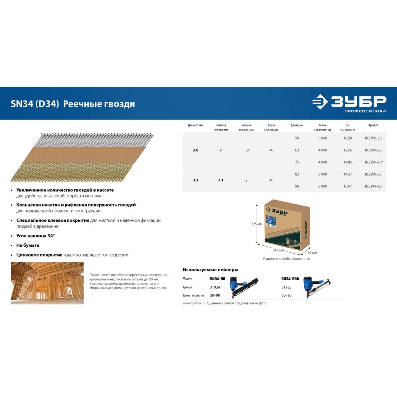 Реечные гвозди рифленые оцинкованные SN34 (D34) 50х2.8 мм 5000 шт. Зубр 305399-50