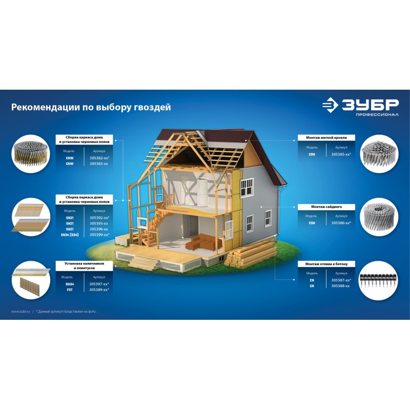 Реечные гвозди рифленые оцинкованные SN34 (D34) 90х3.1 мм 3000 шт.. Зубр 305399-90