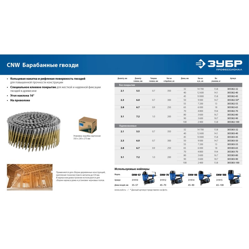 Барабанные гвозди рифленые CNW 65х2.8 мм 6000 шт. Зубр 305382-65