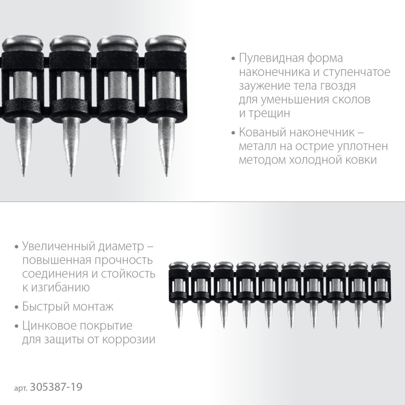 Гвозди по бетону оцинкованные CN усиленные bullet point 19х3.05 мм 1000 шт. Зубр 305387-19