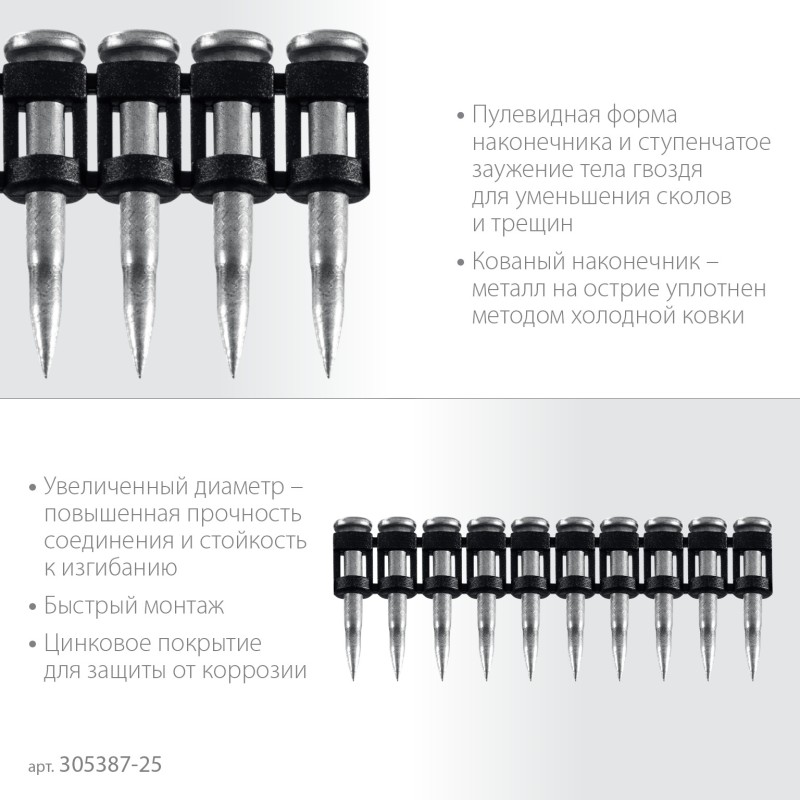 Гвозди по бетону оцинкованные CN усиленные bullet point 25х3.05 мм 1000 шт. Зубр 305387-25