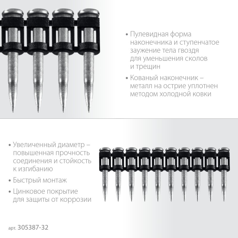 Гвозди по бетону оцинкованные CN усиленные bullet point 32х3.05 мм 1000 шт.  Зубр 305387-32
