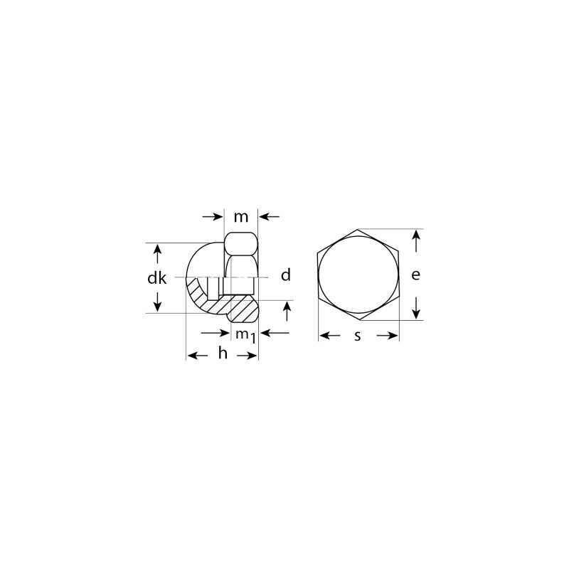 Гайки DIN 1587 колпачковые, коробка 5 кг, серия МАСТЕР Зубр 303680-10