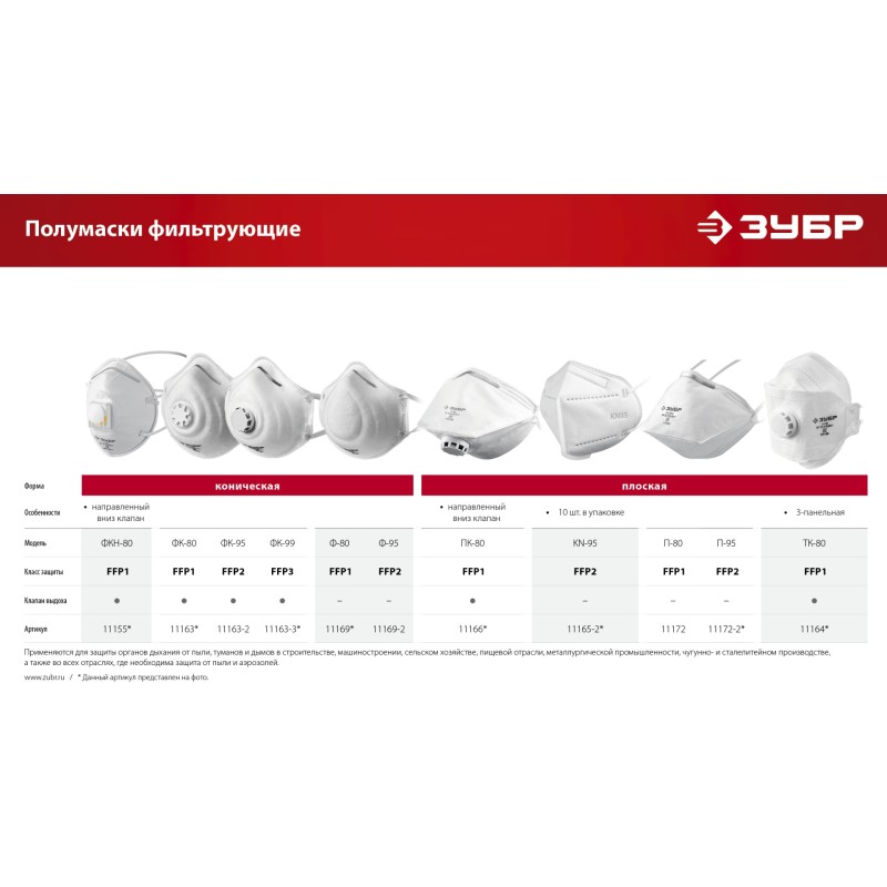 Коническая полумаска фильтрующая ФК-80 FFP 1 с клапаном Зубр 11163_z01