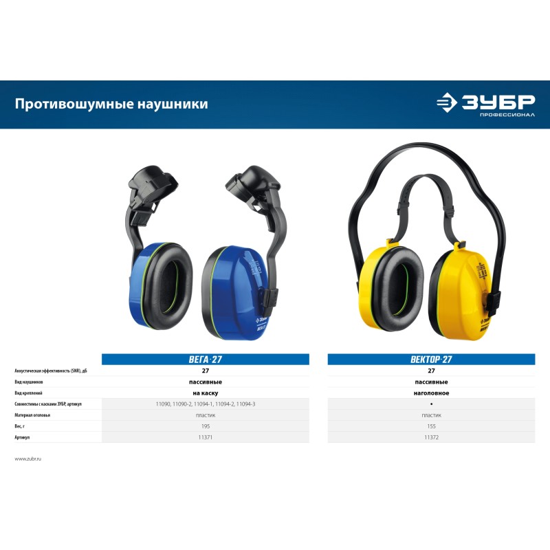 Противошумные наушники ВЕГА-27 защита до 107 дБ Зубр 11371