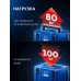 Пластиковый ящик для инструментов МОДУЛЬ-М 166x402x302 мм Зубр 38170-M