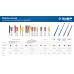 Автоматический строительный карандаш черный 6 сменных грифелей Зубр 06311-2