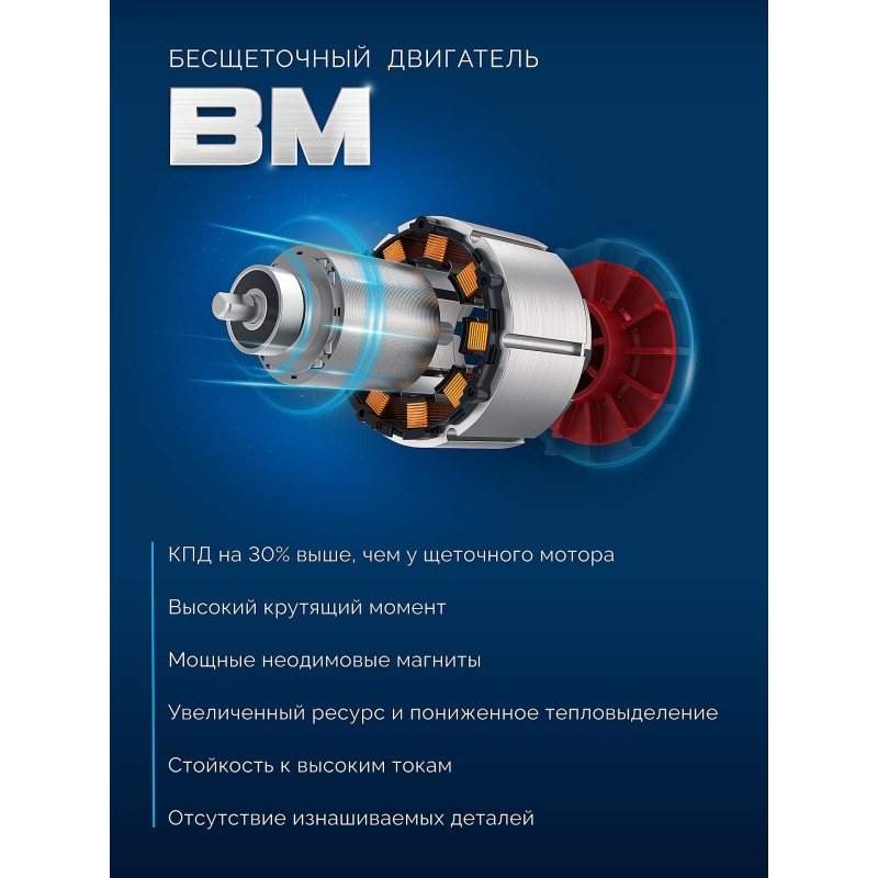 Бесщеточный ударный винтоверт 20 В, 190 Нм, 2 АКБ LMS (2 Ач), кейс Зубр GVB-190-22