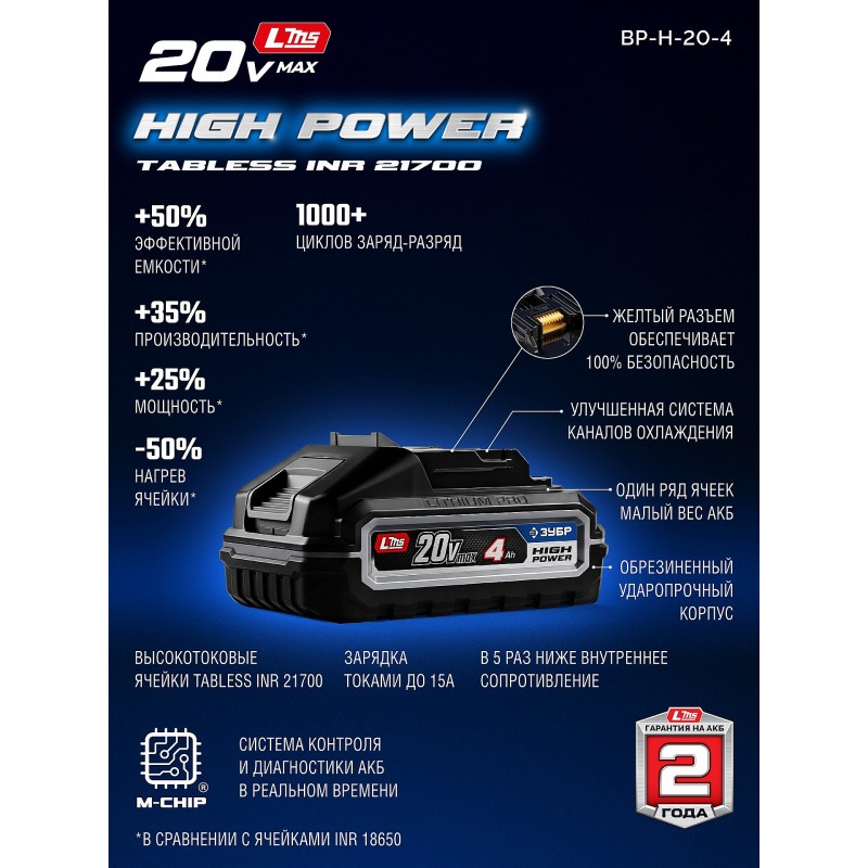 Аккумулятор LMS High Power 20 В, 4.0 Ач Зубр BP-H-20-4