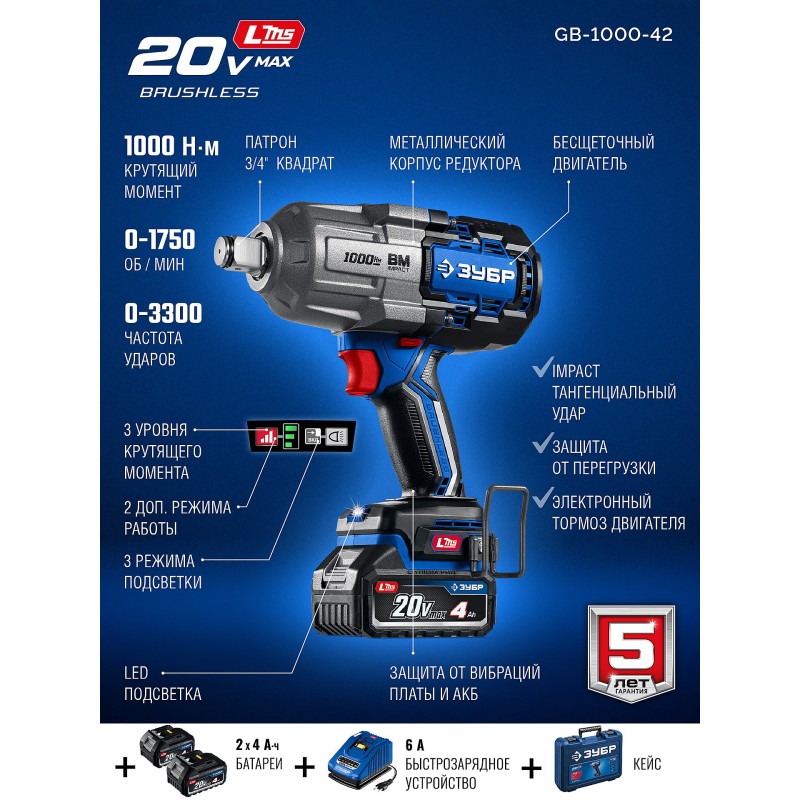 Бесщеточный ударный гайковерт 20 В, 1000 Нм, 2 АКБ LMS (4 Ач), кейс Зубр GB-1000-42