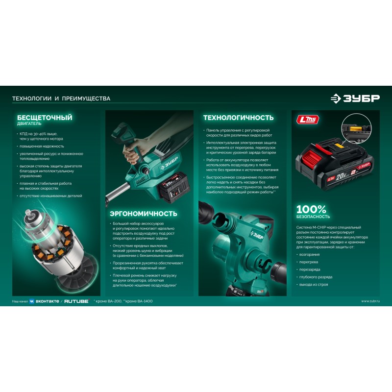 Аккумуляторная воздуходувка-пылесос 20 В, 200 м3/ч, 1 АКБ LMS (2 Ач) Зубр ВА-200-21