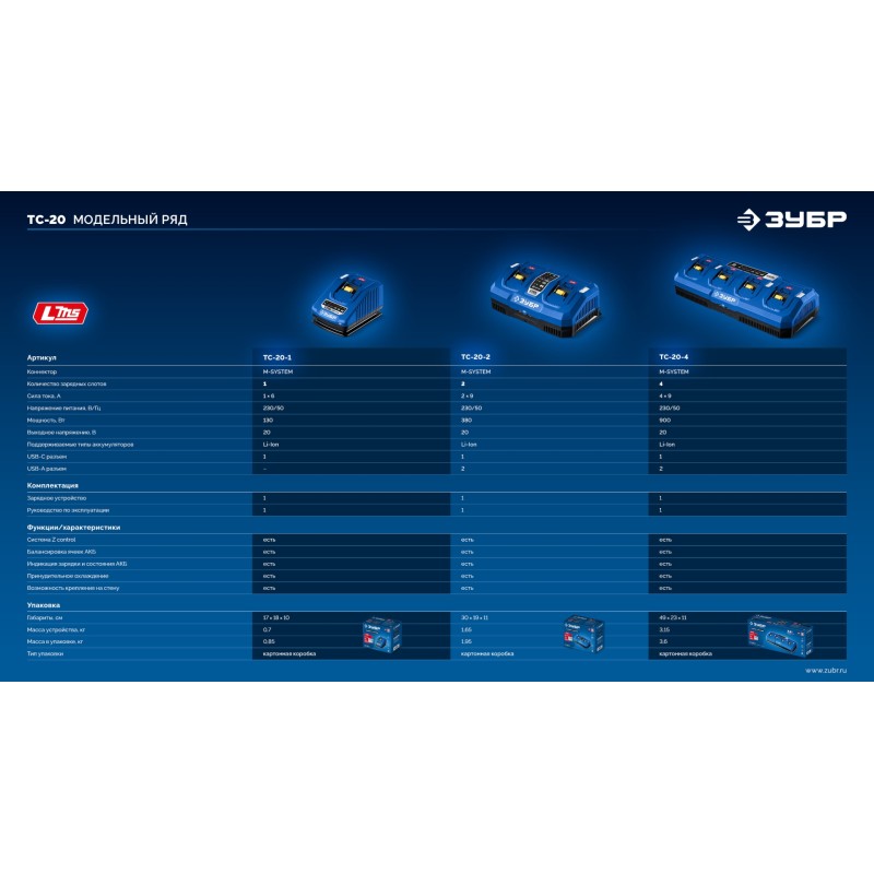 Зарядное устройство для LMS АКБ Turbo CHARGE, 20 В, 1 порт Зубр TC-20-1