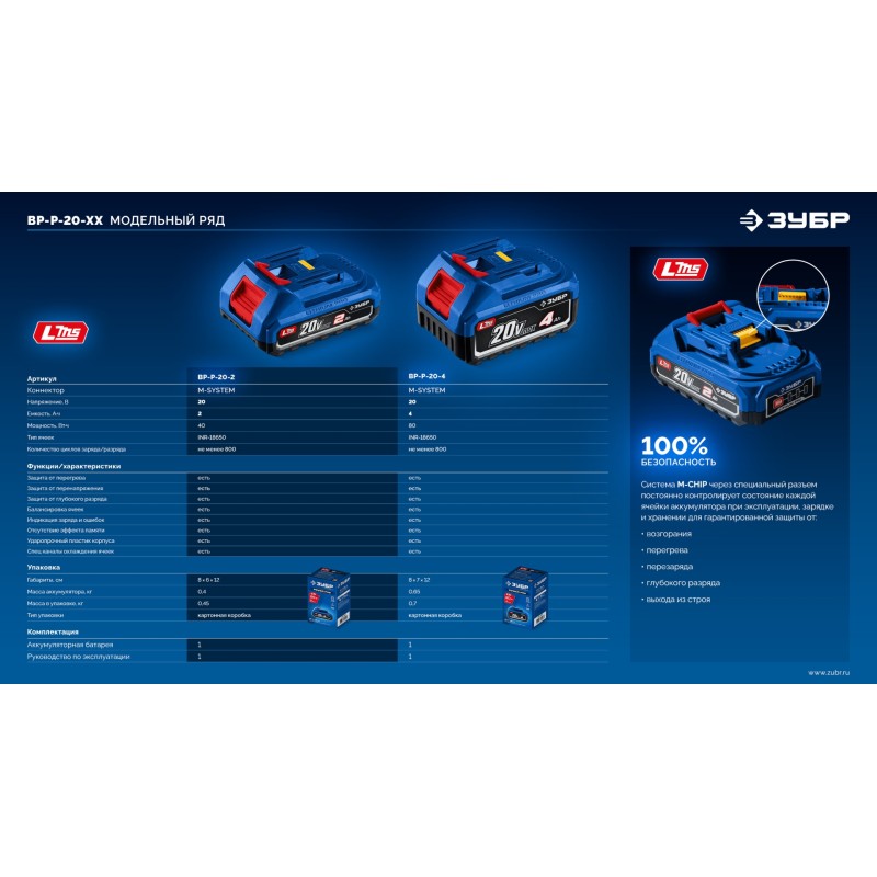 Аккумулятор LMS Power PRO 20 В, 4.0 Ач Зубр ПРОФЕССИОНАЛ BP-P-20-4