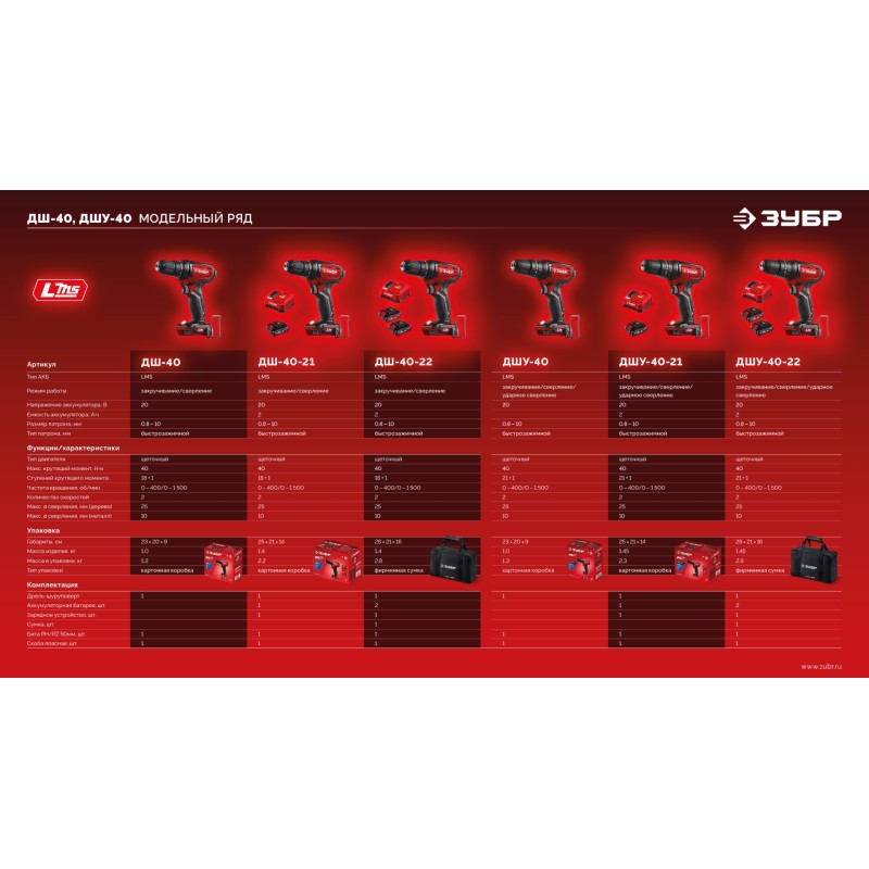 Дрель-шуруповерт Зубр ДШ-40-22 (20 В, 40 Нм, 2 АКБ LMS (2 Ач), сумка)