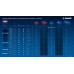 Аккумулятор LMS High Power, 20 В, 6.0 Ач Зубр BP-H-20-6
