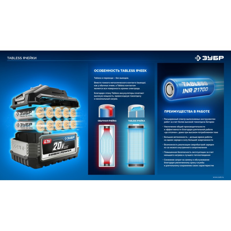 Аккумулятор LMS High Power, 20 В, 12.0 Ач Зубр BP-H-20-12
