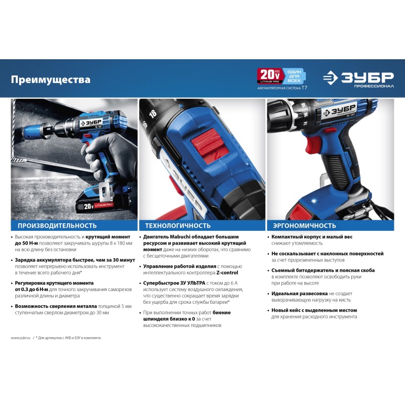 Аккумуляторная дрель-шуруповерт Зубр DL-201-22