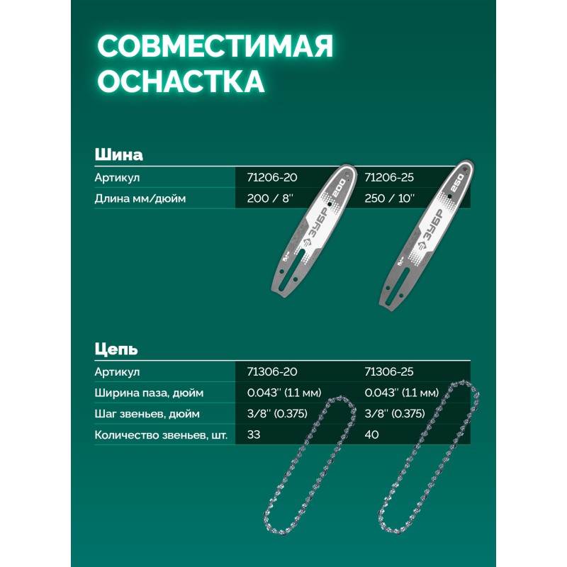 Аккумуляторная цепная мини-пила 20 В, 200 мм шина Тип 6, без АКБ (LMS) Зубр ПЦБ-2020
