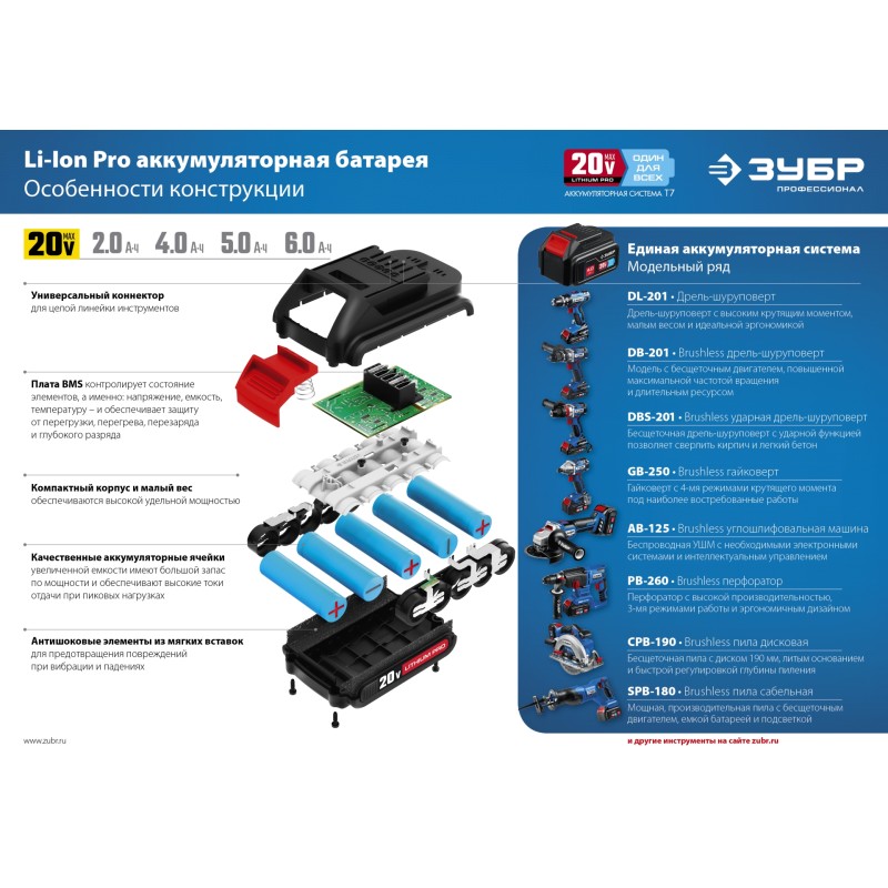 Аккумуляторная батарея 20В Li-Ion 2Ач тип T7 Зубр ST7-20-2