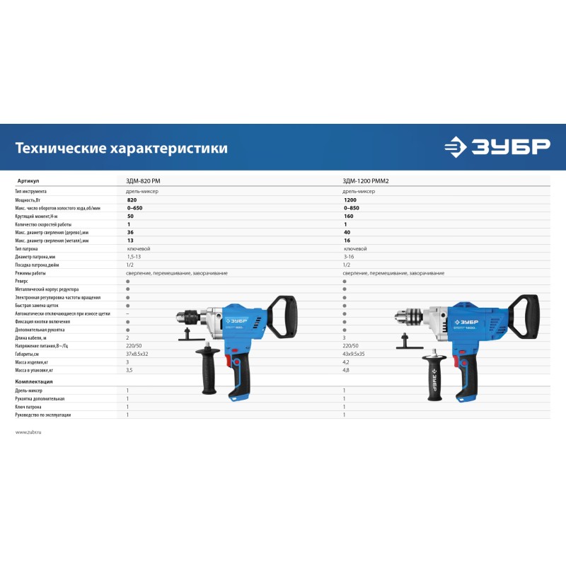 Дрель-миксер Зубр ЗДМ-820 РМ