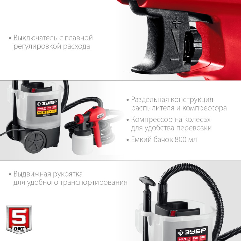 Краскопульт электрический Зубр КПЭ-750
