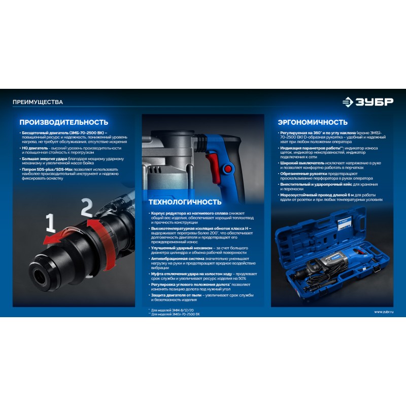 Бесщеточный отбойный молоток HEX-28 70 Дж, 2500 Вт, АВТ Зубр ЗМБ-70-2500 ВК