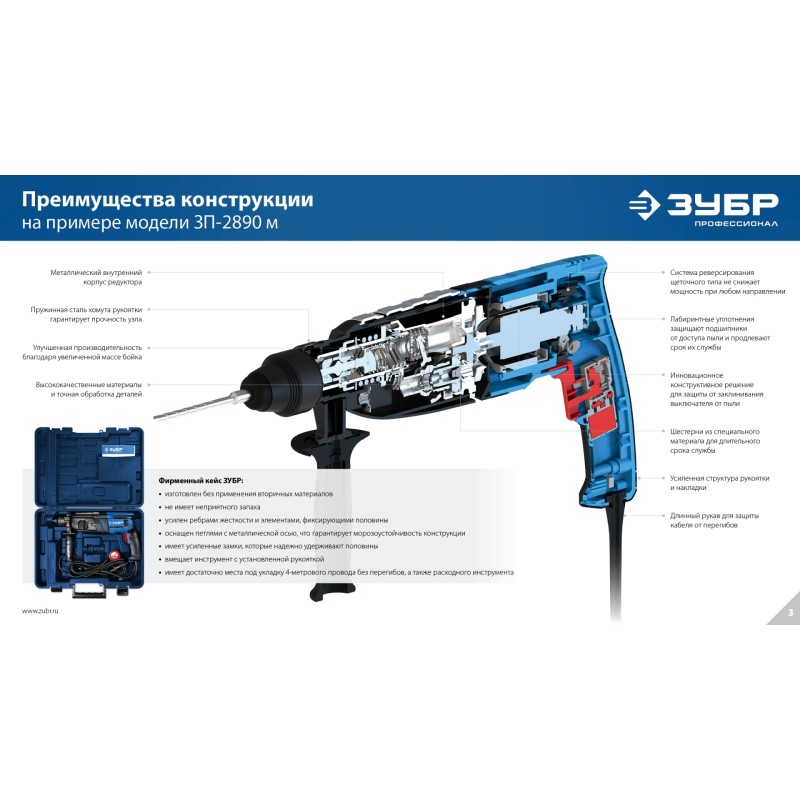 Перфоратор Зубр ЗП-2890 м