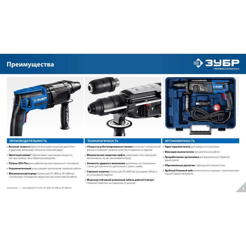 Перфоратор Зубр ЗП-2890 мс
