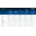 Перфоратор SDS-Max 1300 Вт, АВТ Зубр ЗПМ-40-1300 ЭВ