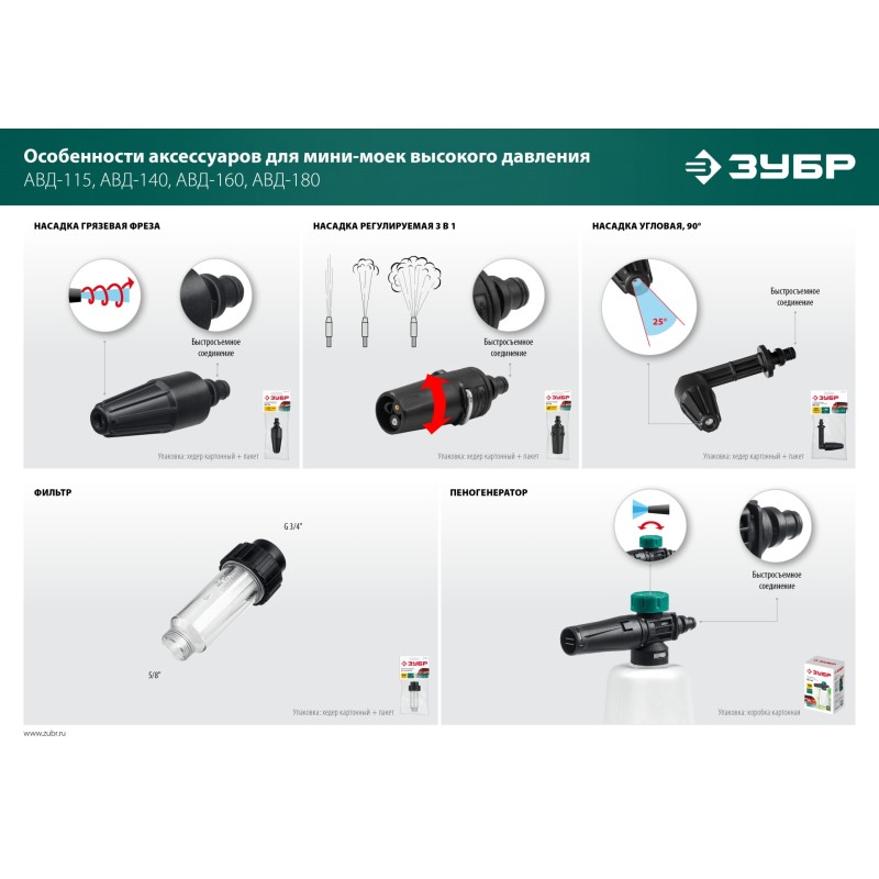 Угловая насадка для пистолета МИГ-180 Зубр 70408-180