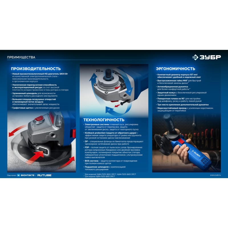 Угловая шлифмашина  Зубр УШМ-П125-1805 ЭПСТ