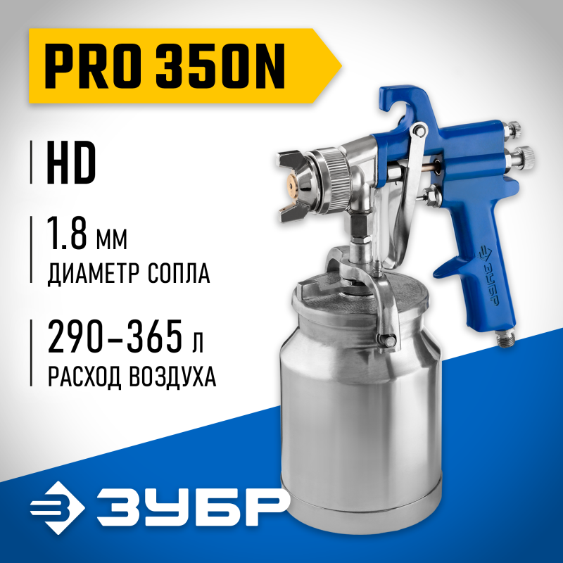 Краскопульты пневматические ПРО Н350 серия ЭКСПЕРТ Зубр 06451-1.8