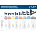 Нейлер пневматический для гвоздей Т300-32 10-30 мм Зубр 31932