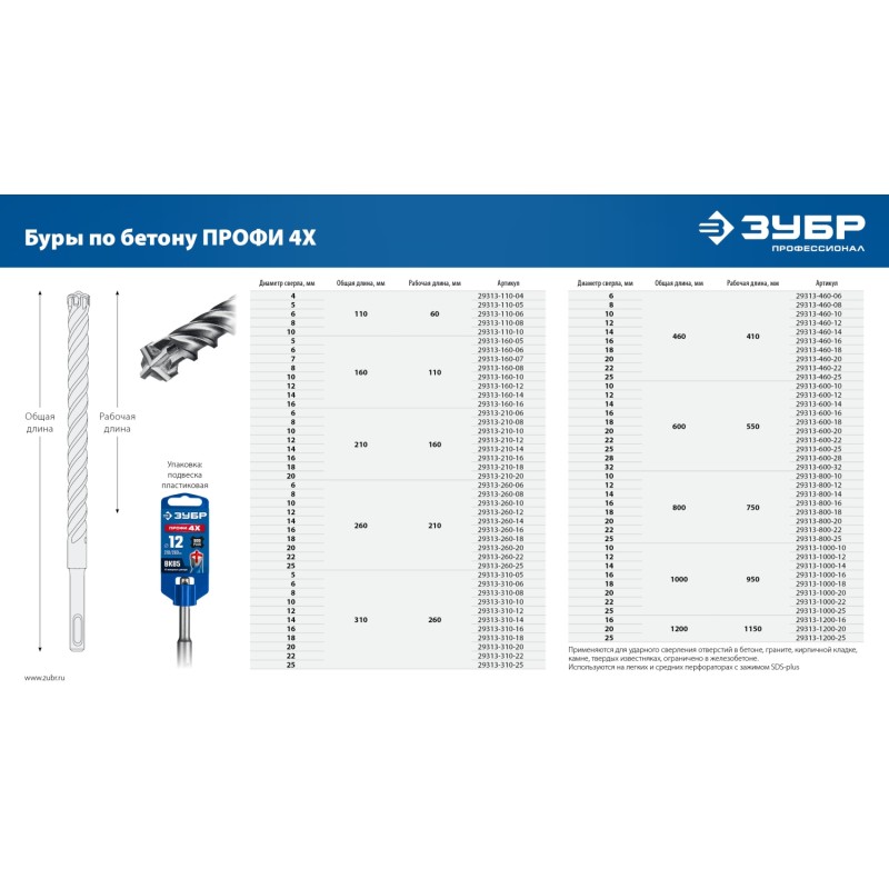 Бур SDS-Plus ПРОФИ-4Х 14x210 мм Зубр 29313-210-14