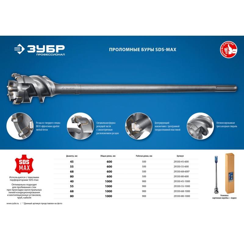 Проломной бур SDS-max 68x900/1000 мм Зубр 29330-68-1000