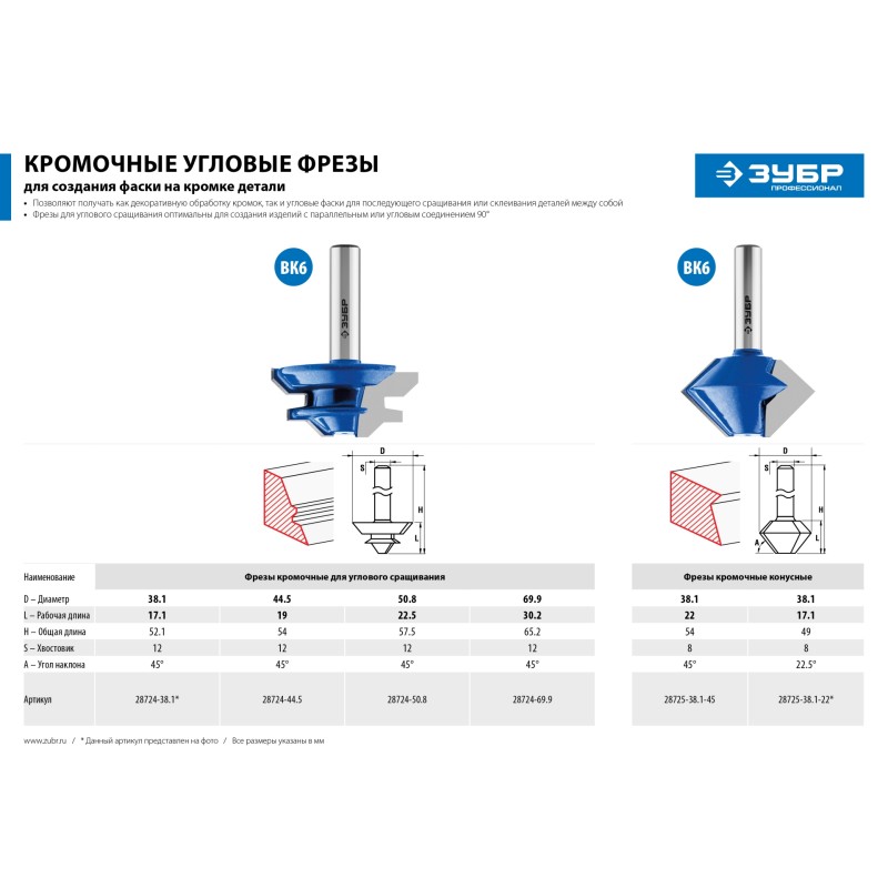 Фреза кромочная конусная 38.1x22 мм Зубр 28725-38.1-22