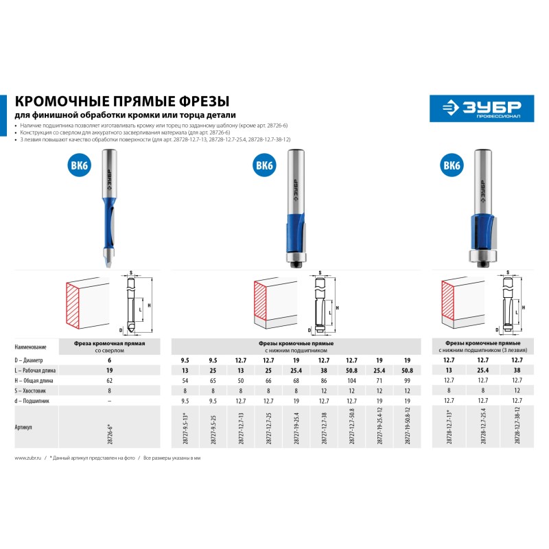 Фреза кромочная с нижним подшипником 12.7x50.8м. хвостовик 12 мм Зубр 28727-12.7-50.8 Фреза кромочная с нижним подшипником 12.7x50.8м. хвостовик 12 мм Зубр 28727-12.7-50.8
