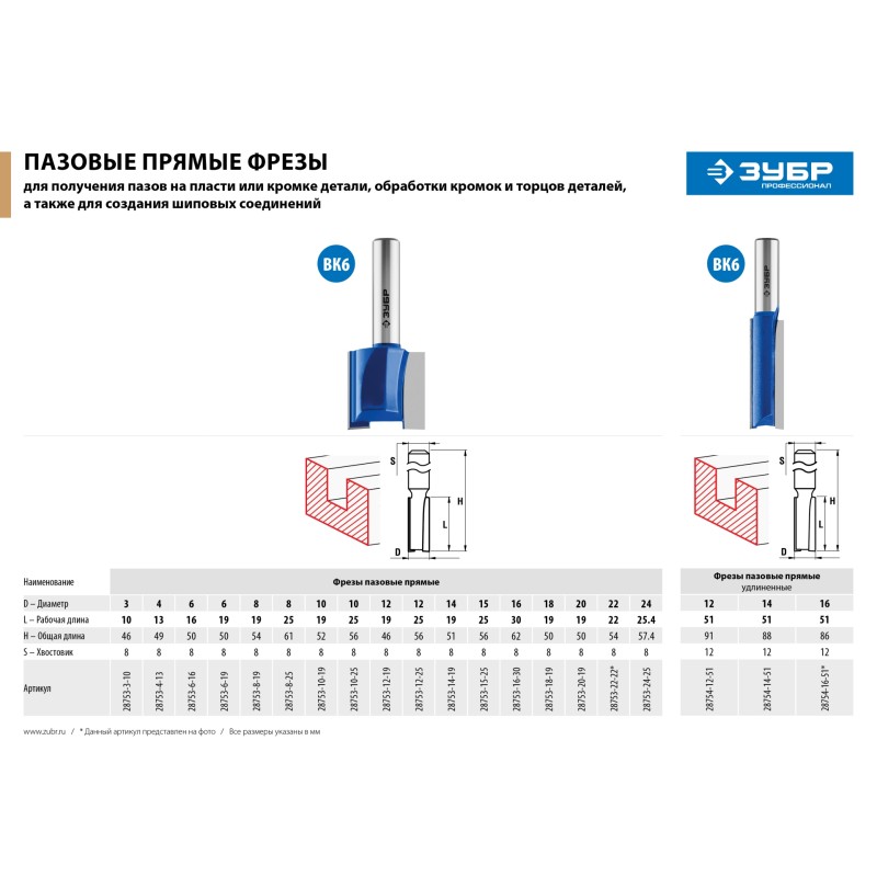 Фреза пазовая прямая 6x19 мм, хвостовик 8 мм Зубр 28753-6-19