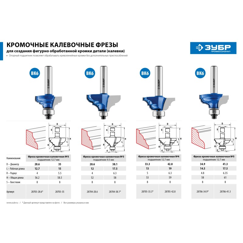 Фреза кромочная калевочная №5 34.9x15 мм, радиус 4.8 мм Зубр 28706-34.9