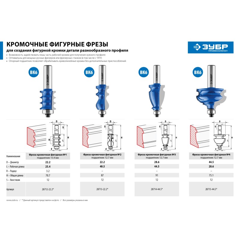 Фреза кромочная фигурная №1 22.2x26 мм, радиус 3 мм Зубр 28712-22.2