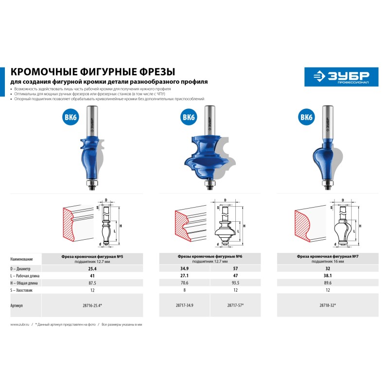 Фреза кромочная фигурная №5 25.4x41 мм, хвостовик 12 мм Зубр 28716-25.4