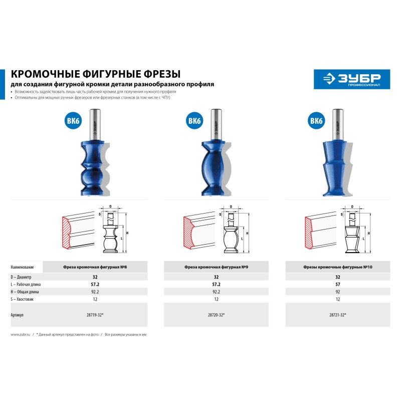 Фреза кромочная калевочная №10 32x57 мм Зубр 28721-32