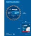 Диск пильный по дереву Тонкорез 140х20x1.6 мм, 24Т Зубр 36933-140-20-24